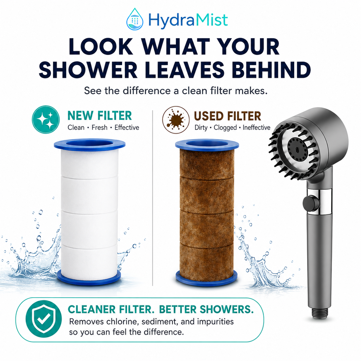 HydraMist™ Filtered Shower Head